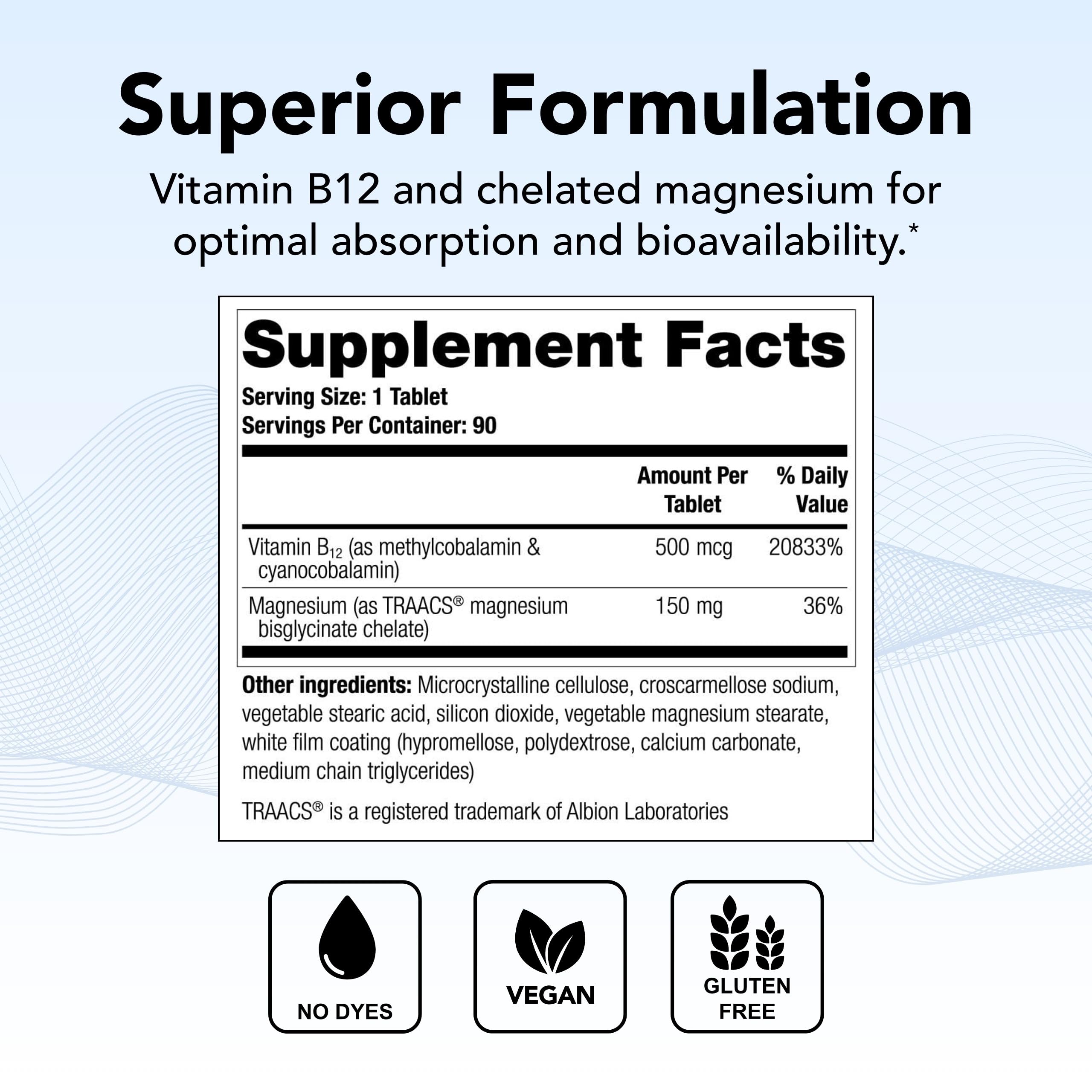 Methylated vitamin B12 and chelated magnesium capsules
