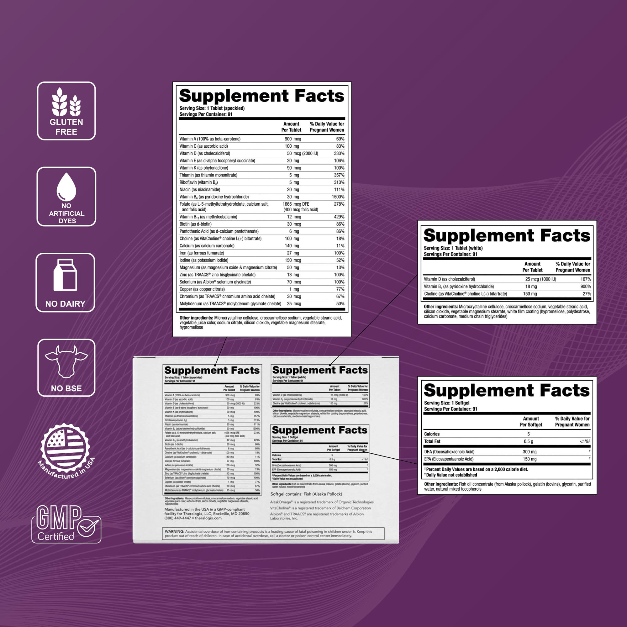 Back nutrition facts label on TheraNatal Prenatal Vitamin