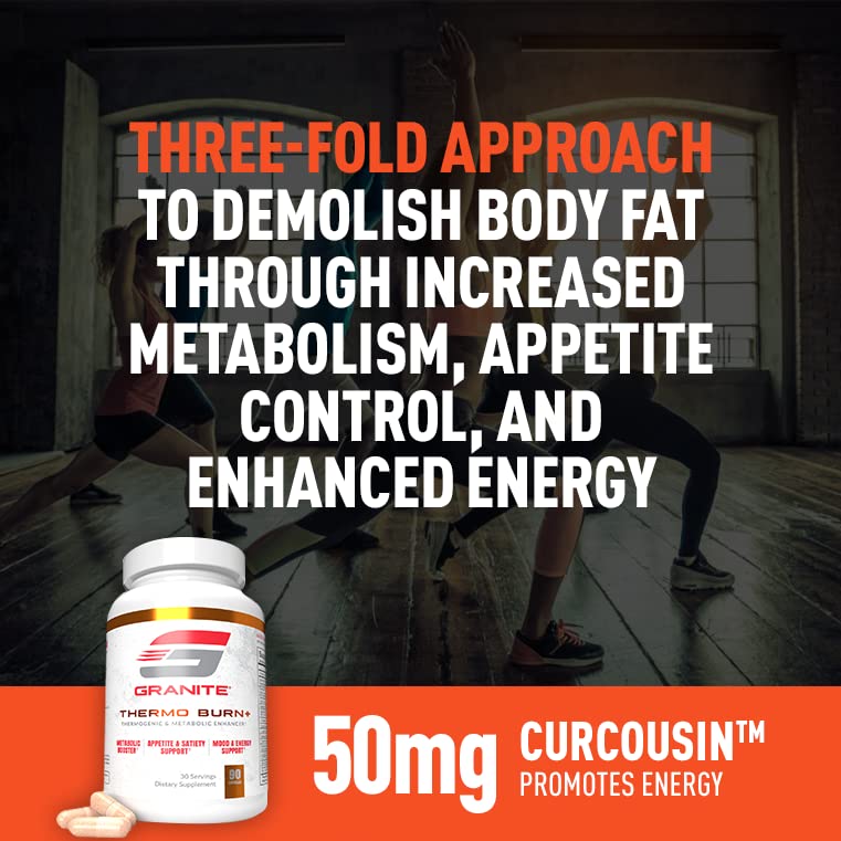 Thermo Burn Granite bottle with packaging