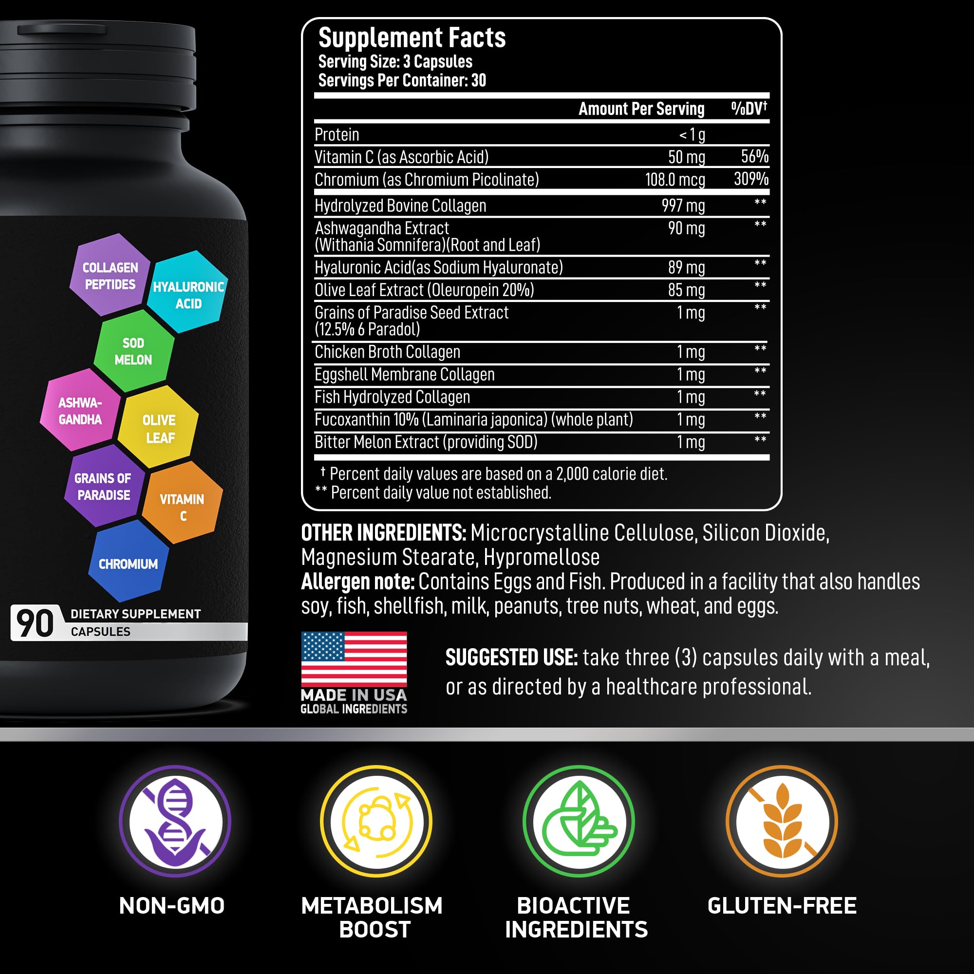 Supplement facts panel on packaging