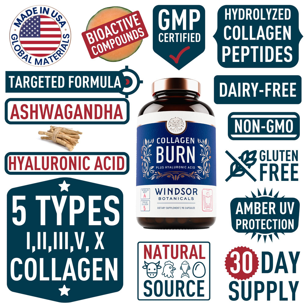 Two-pack packaging for Thermogenic Multi Collagen Burn Capsules