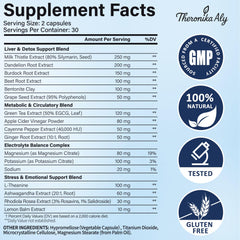 Theronika Aly 17-in-ONE capsules close-up for daily wellness routine.