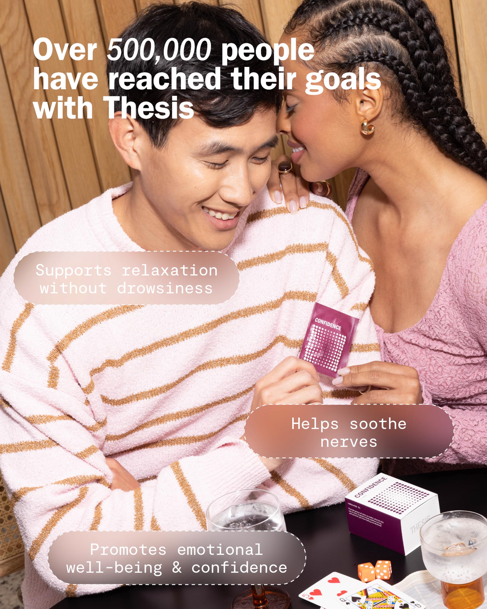 Graphic showcasing Thesis Confidence ingredient blend