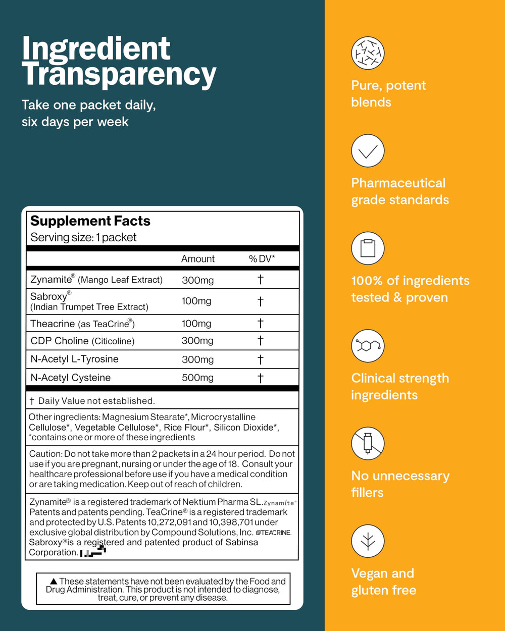 THESIS Energy capsules-closeup showing compact nootropic capsules for on-the-go support.