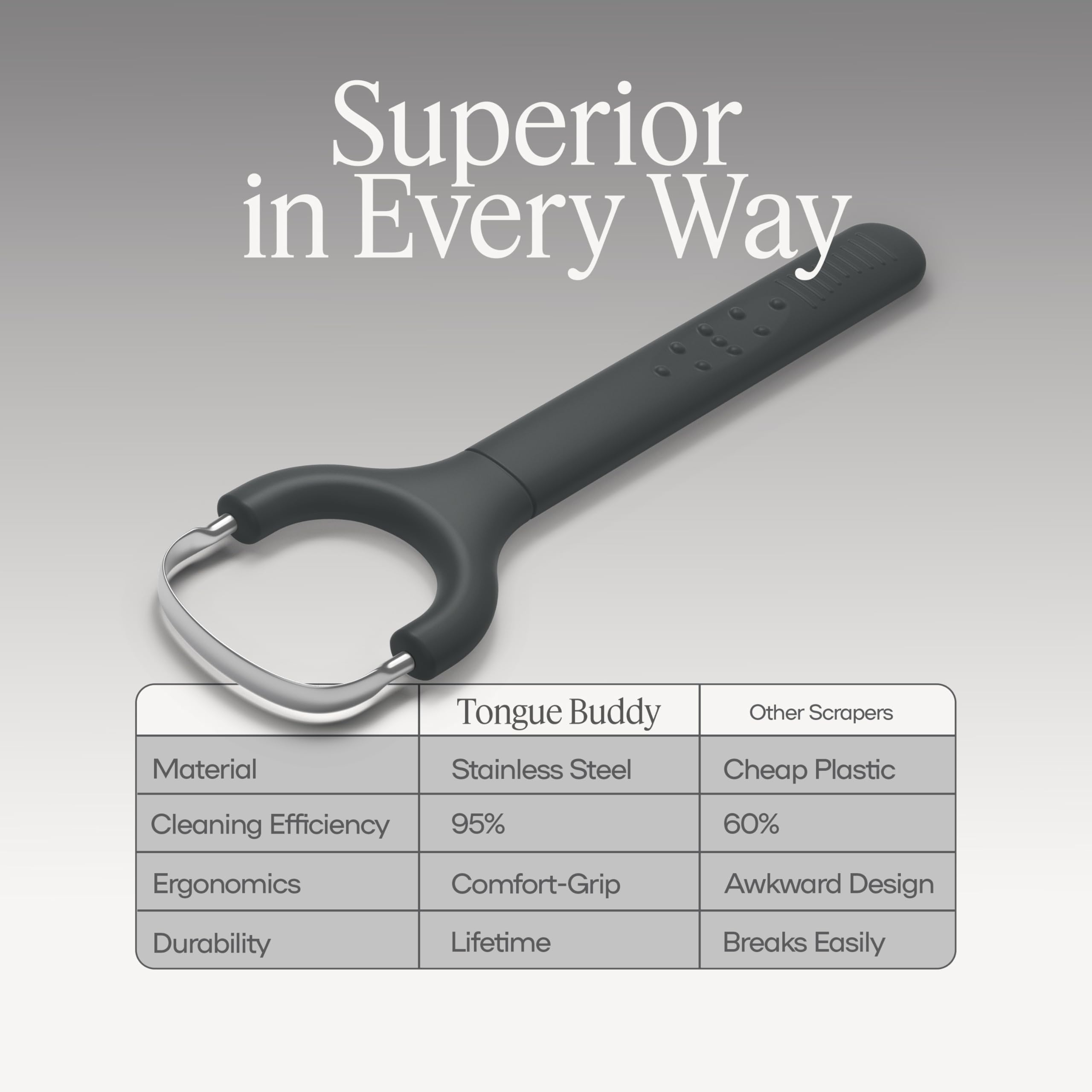 TheTongueBuddy Onyx Black side profile showing ergonomic grip