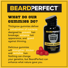 10+ beard-building nutrients infographic