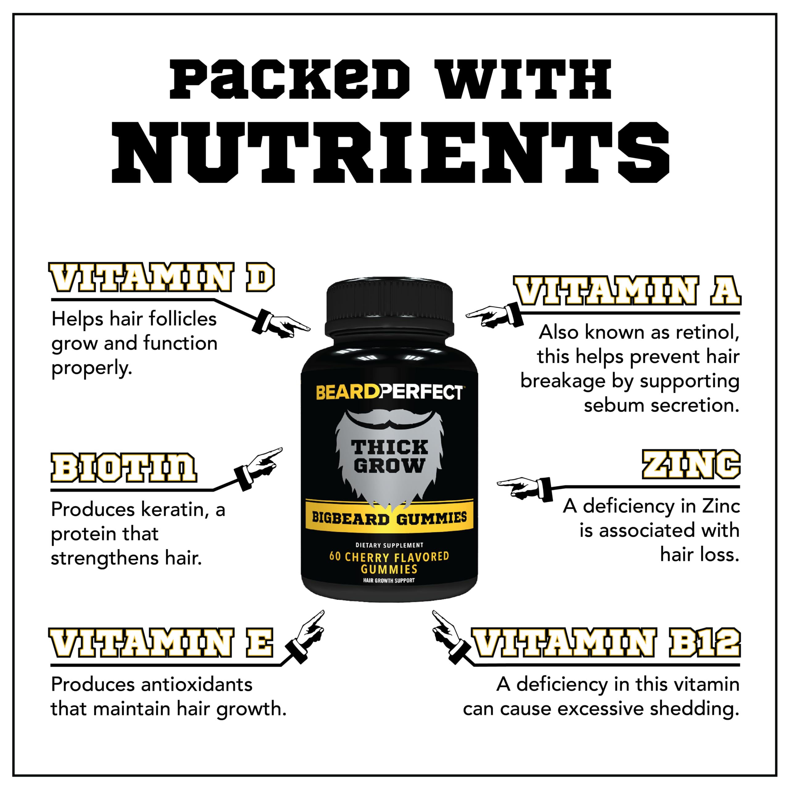 Biotin, B12, zinc and other nutrients ingredients close-up