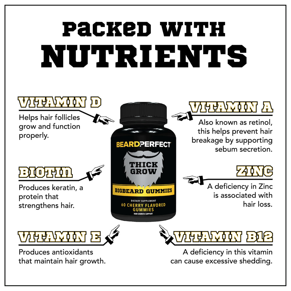 Biotin, B12, zinc and other nutrients ingredients close-up