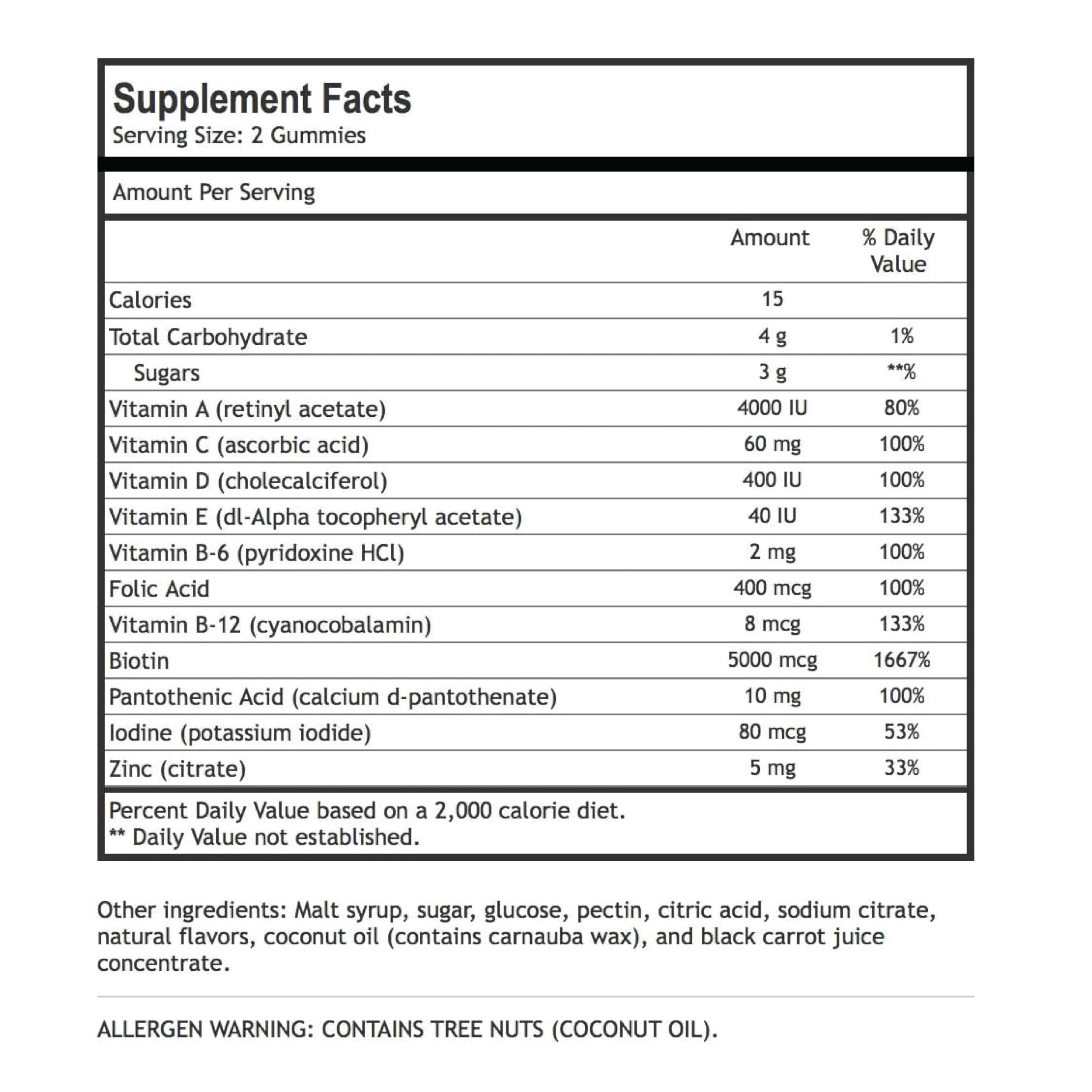 Gummies bottle front view