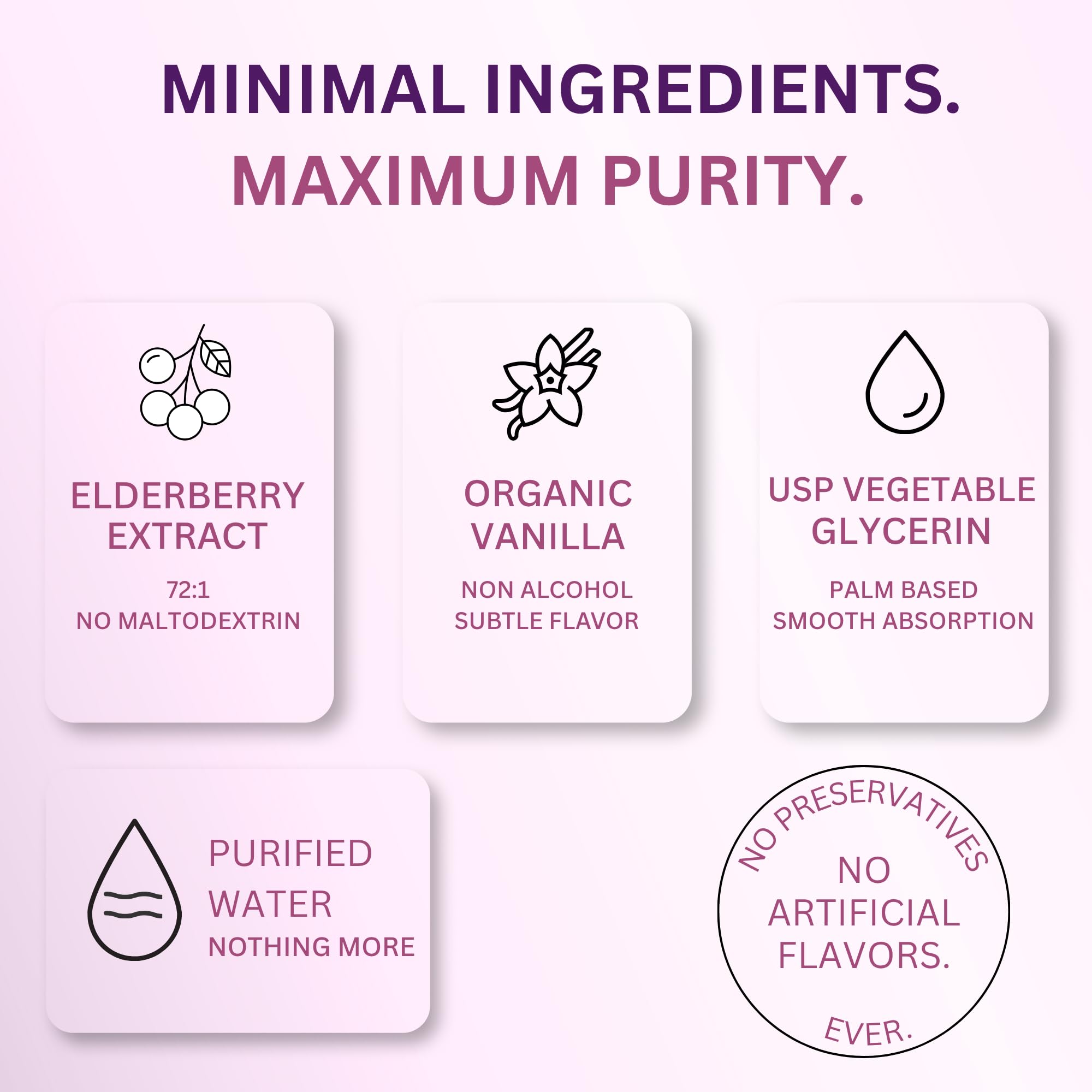 Ingredients list showing elderberry extract vanilla glycerin and water