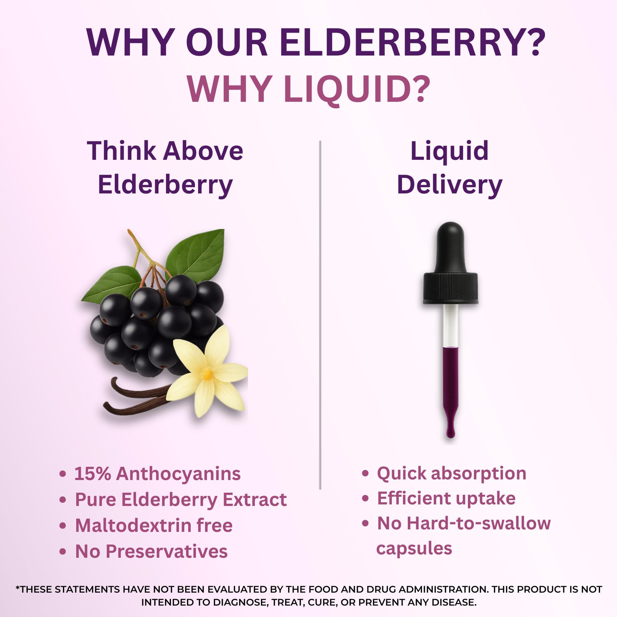 Close-up of label highlighting 72:1 Sambucus nigra extract and 15% anthocyanins