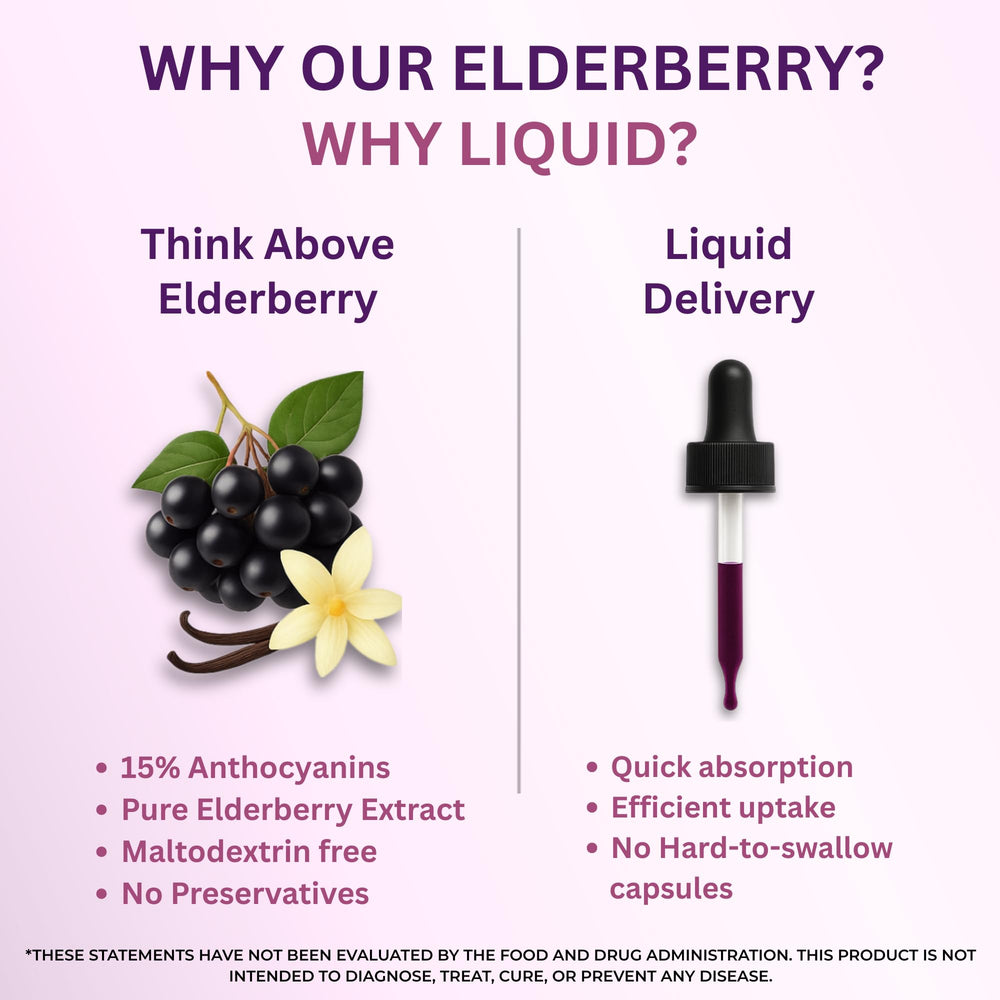 Close-up of label highlighting 72:1 Sambucus nigra extract and 15% anthocyanins