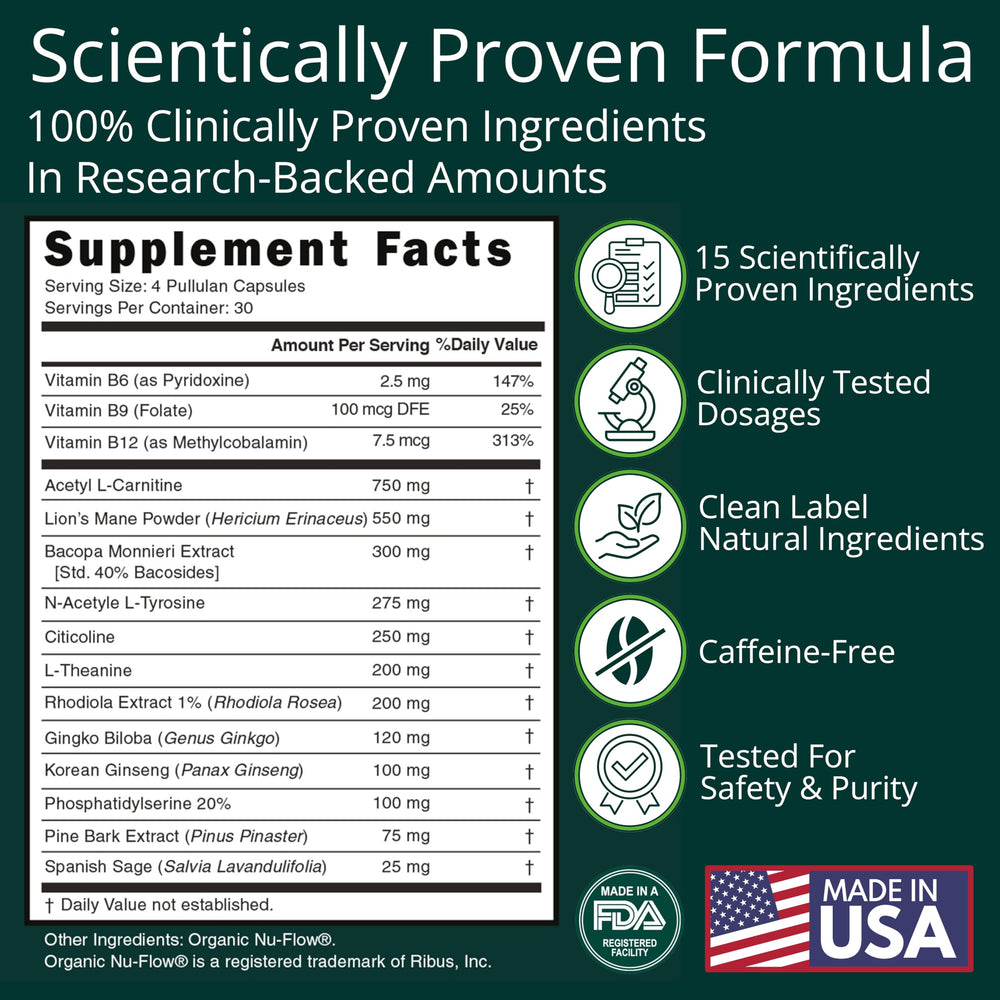 Learning Booster and Productivity Enhancer ingredients in ThinkEase