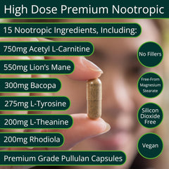 Memory Matrix ingredients used in ThinkEase