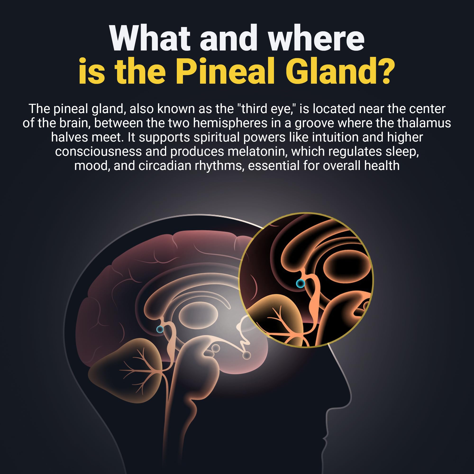 Illustration of third eye awakening and focus