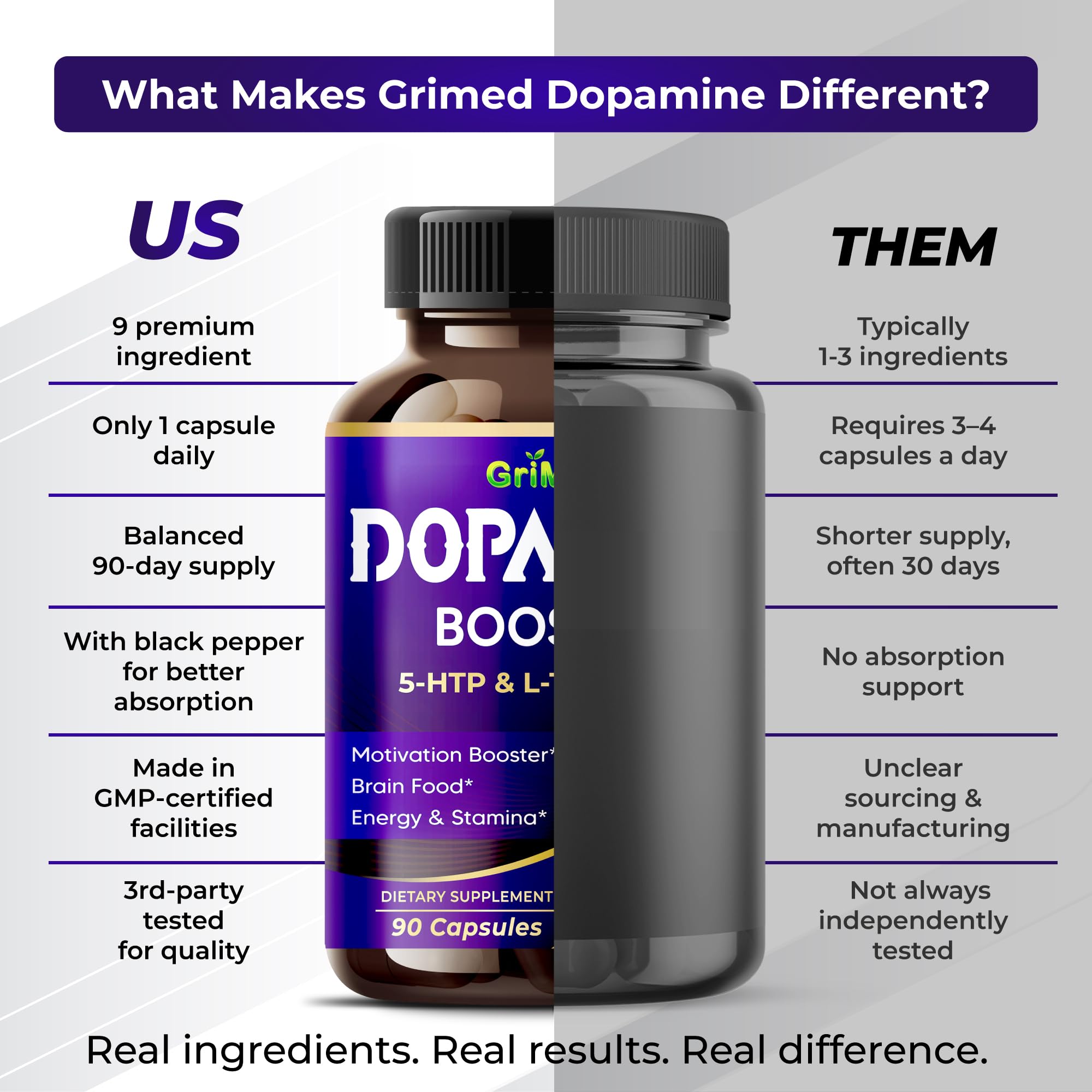 ISO 17025 third-party lab testing seal