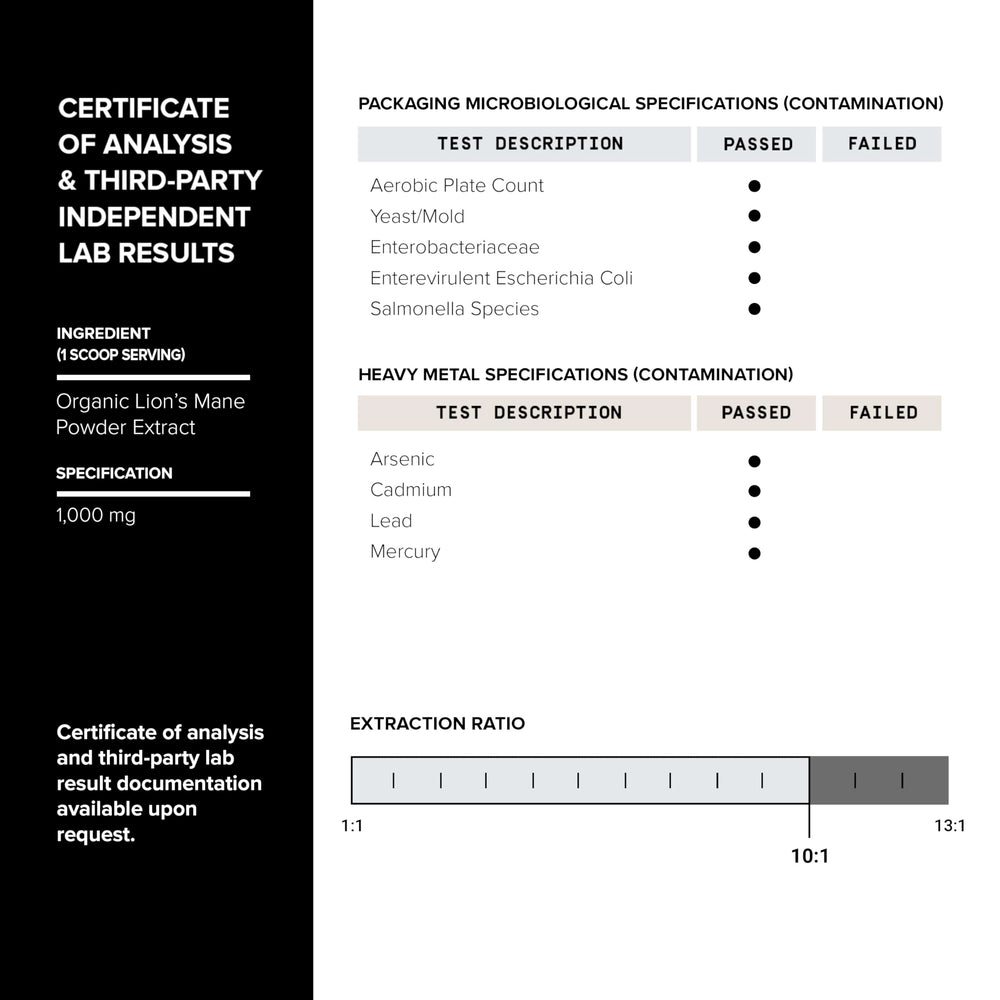 Independent third-party lab tested Lion's Mane supplement - 05