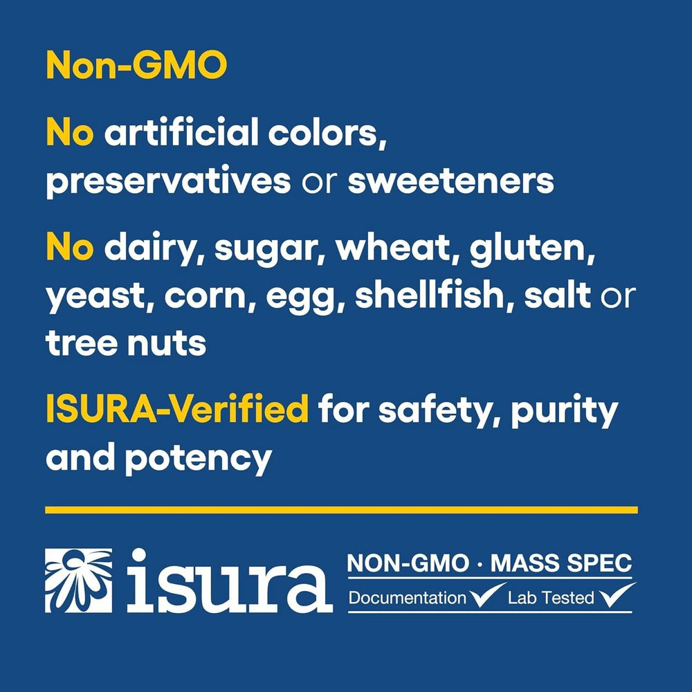 Third-party purity testing certificate for fish oil