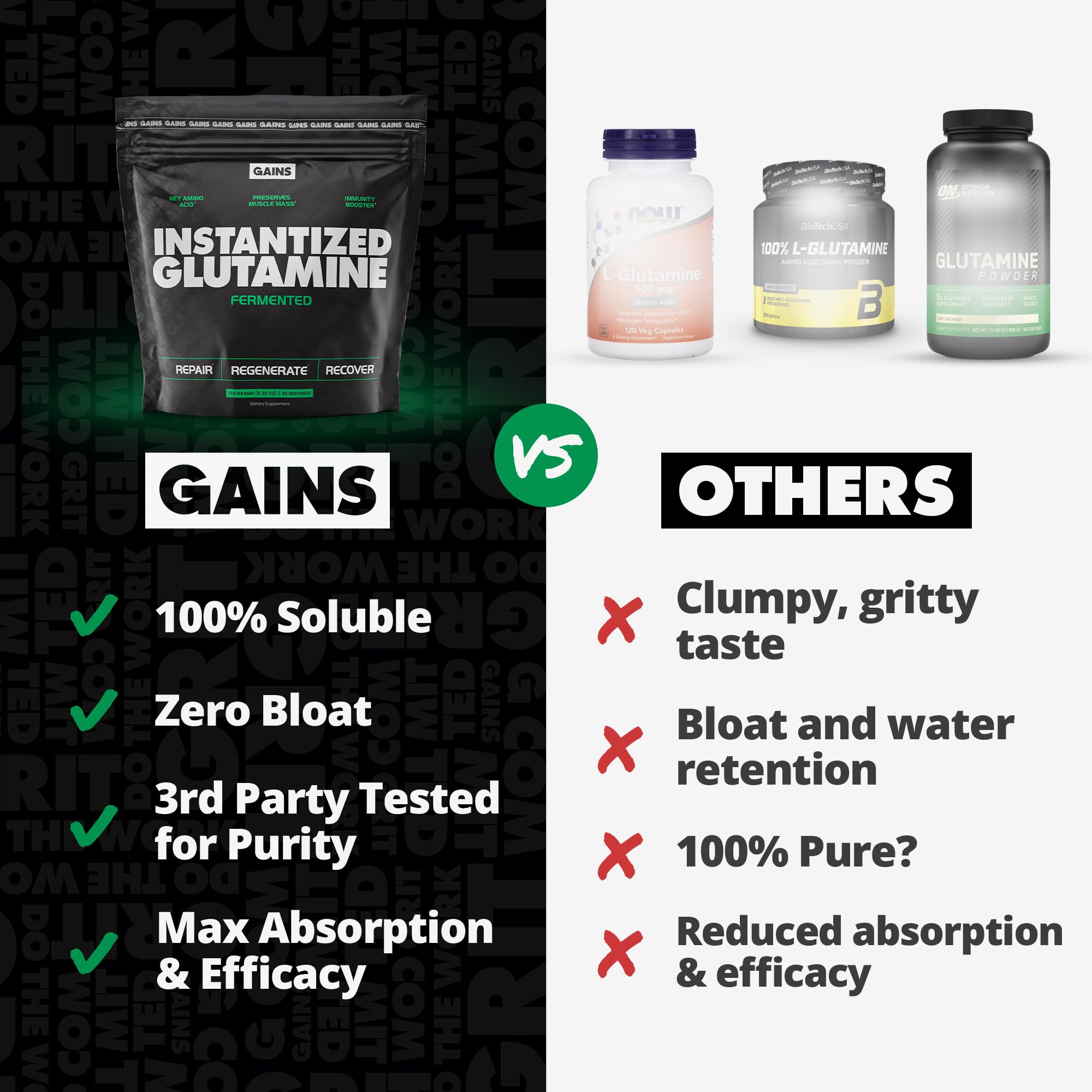 Third-party testing certificate for Gains in Bulk L-Glutamine