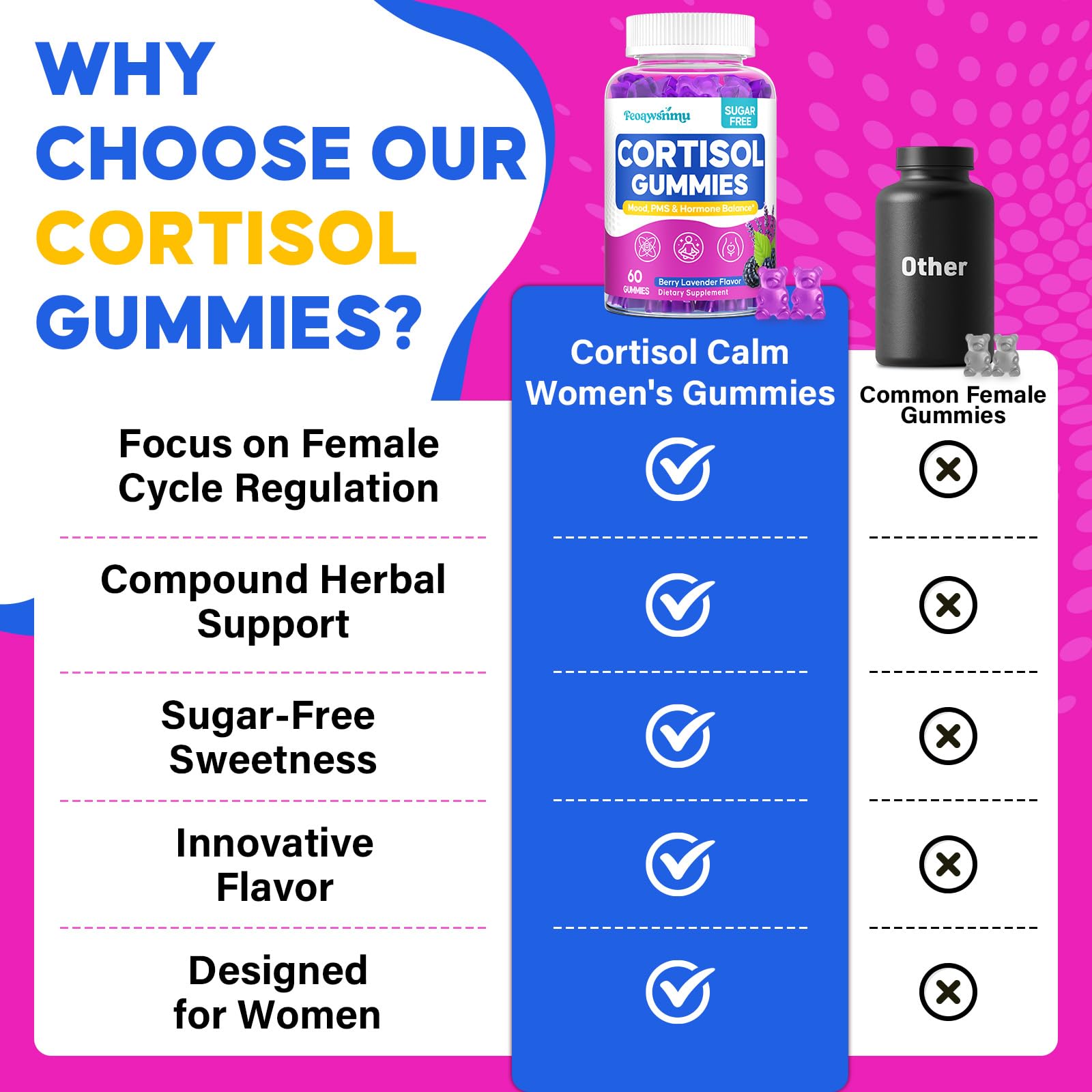 Third-party tested cortisol gummies for women