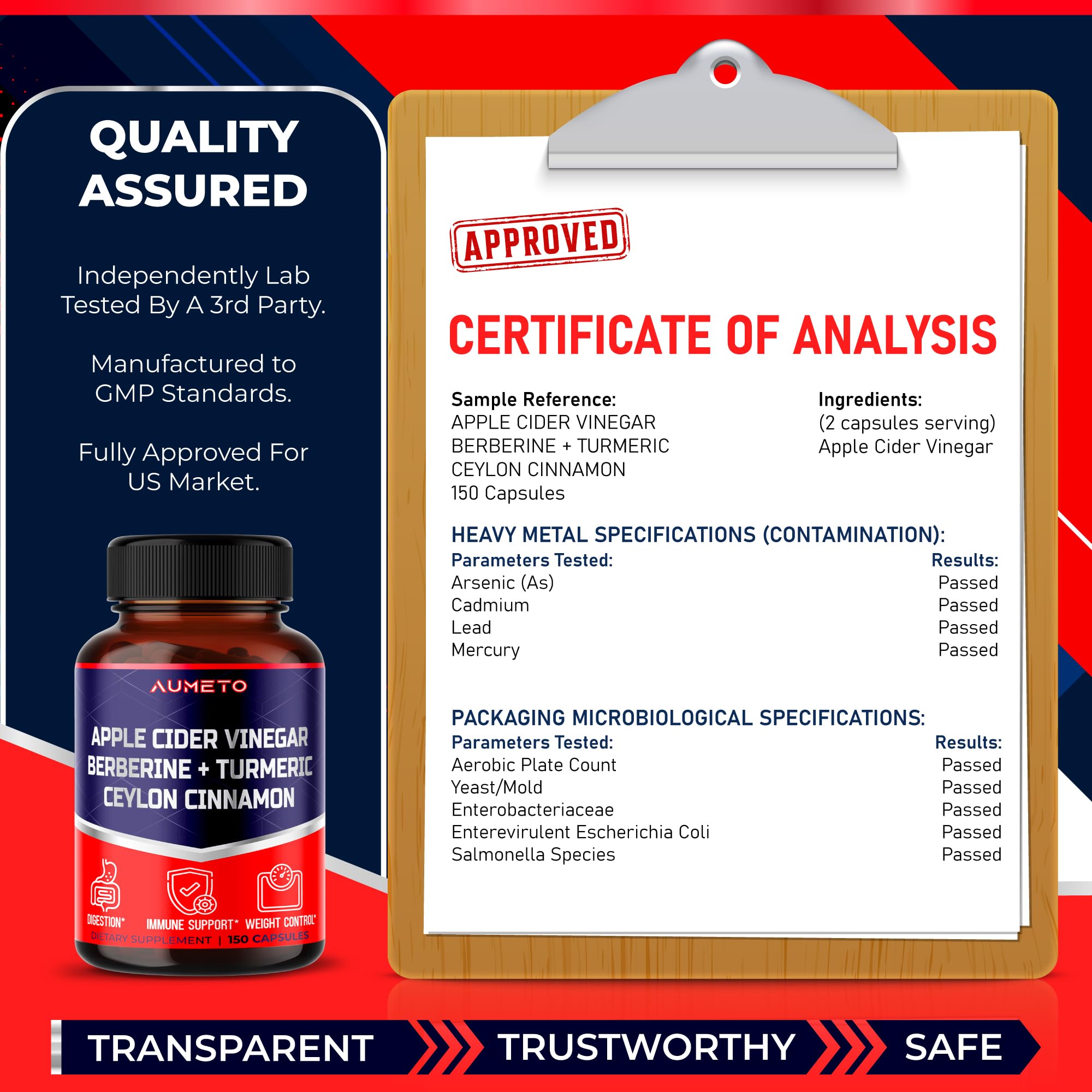 Illustration of third-party testing and lab results for supplement safety and potency.