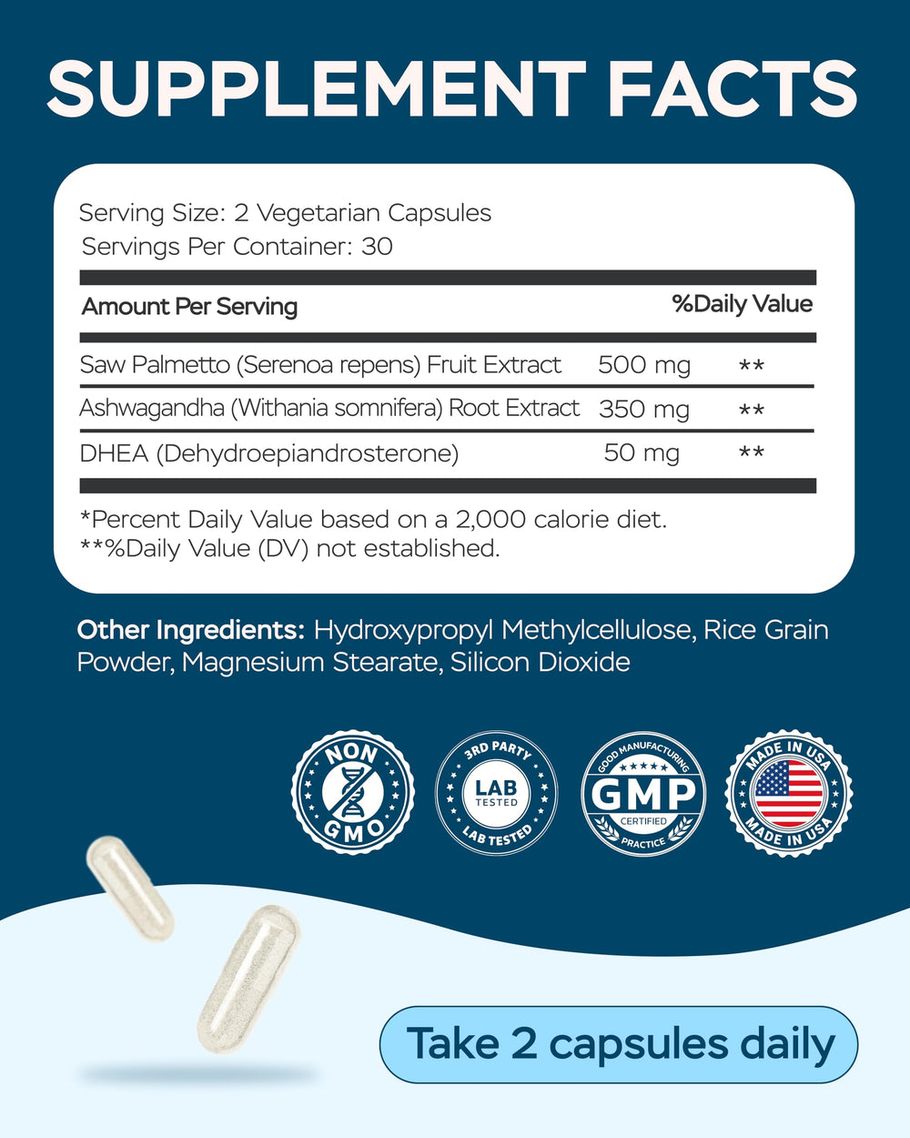 Third-party tested supplement purity seal