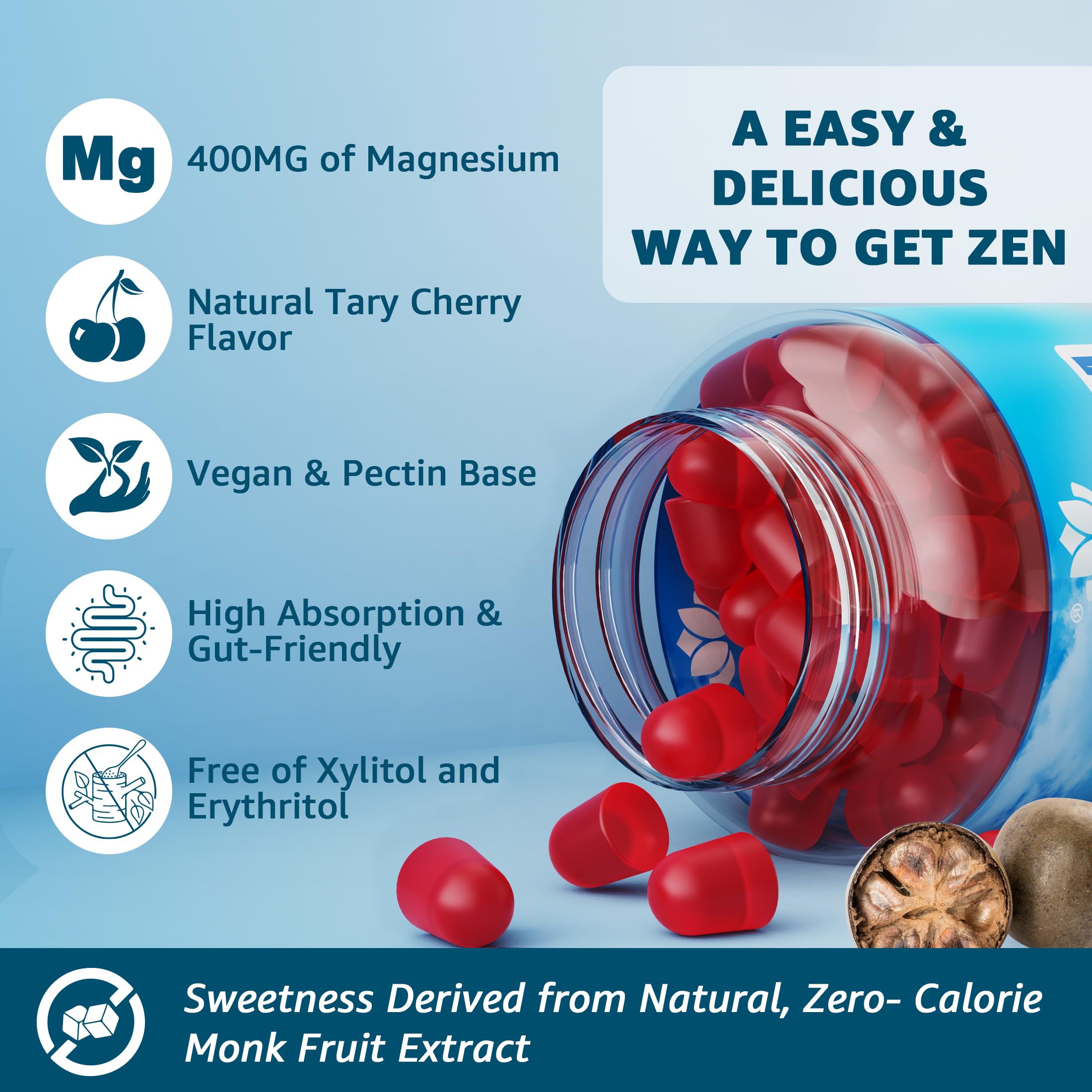 Third-party purity testing seal on magnesium gummies packaging