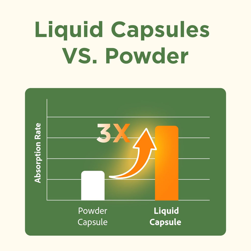 Third-party tested for purity and potency seal