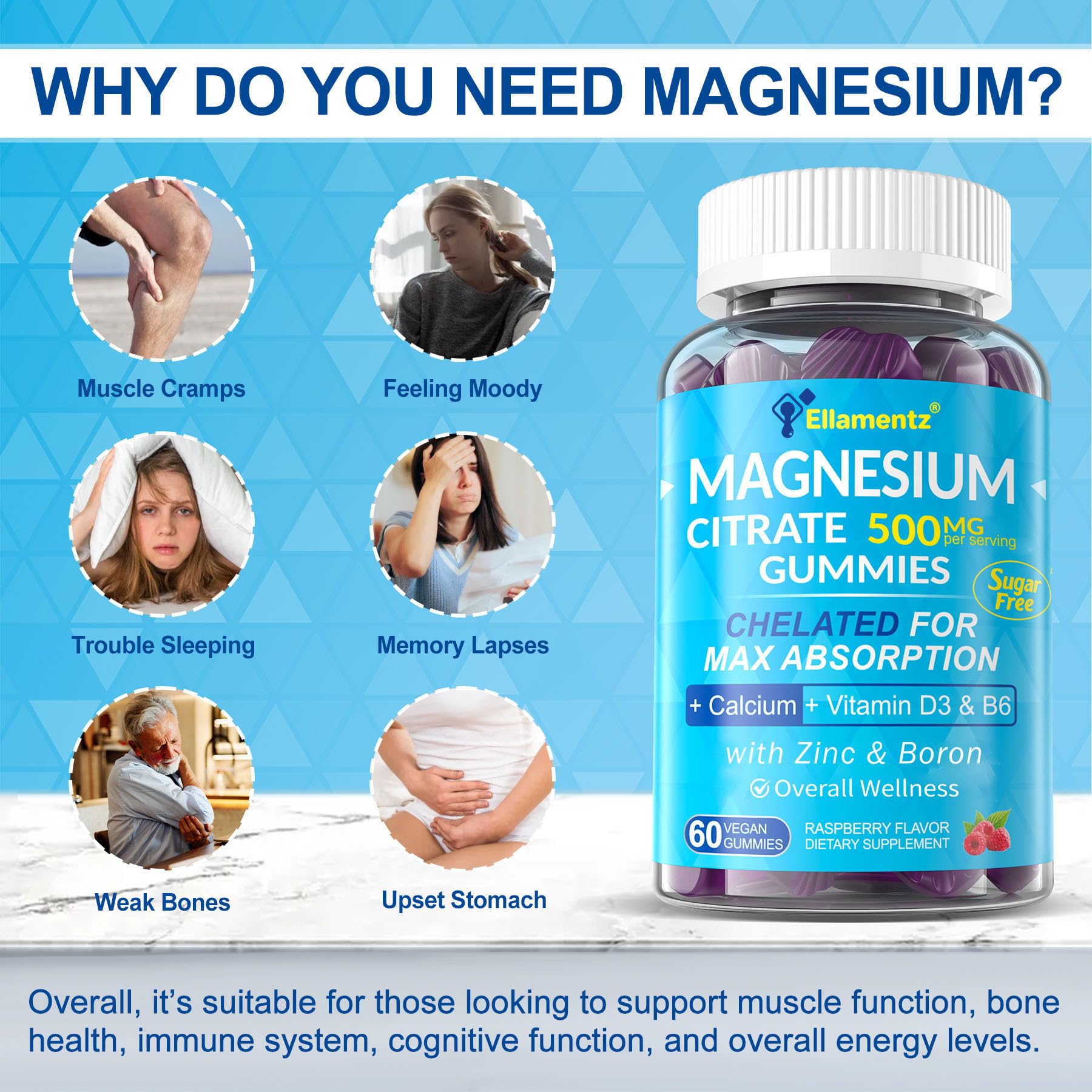 Third party tested purity and quality label for magnesium gummies