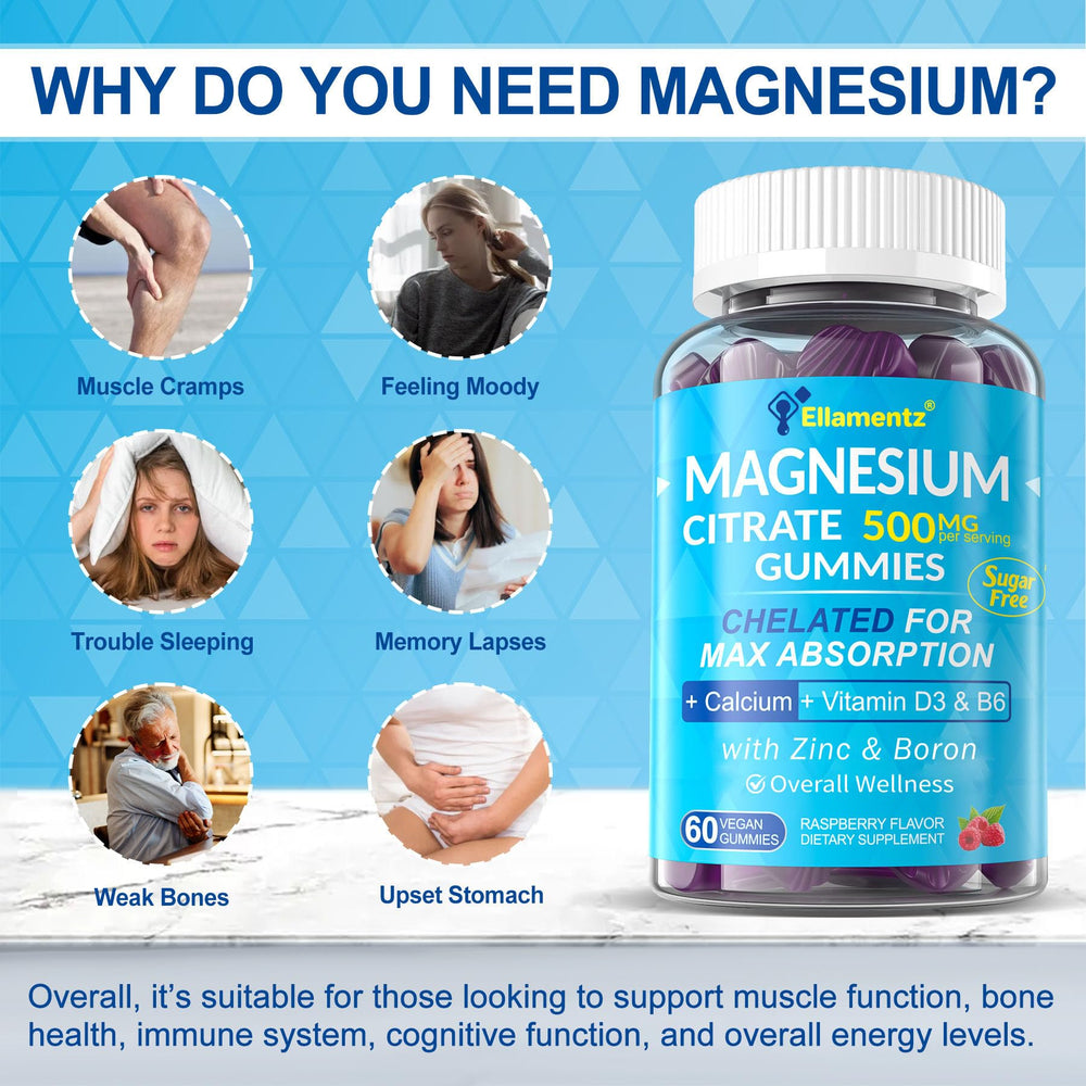 Third party tested purity and quality label for magnesium gummies