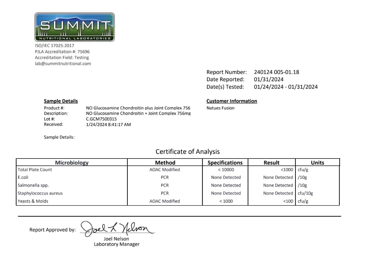 Product independently third-party tested for purity