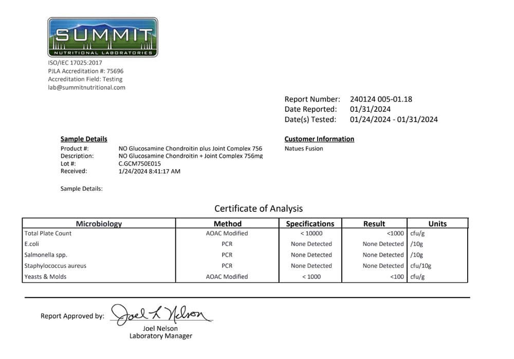 Product independently third-party tested for purity