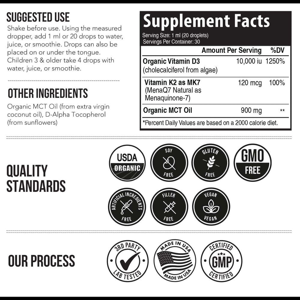 Third-party lab testing certificate