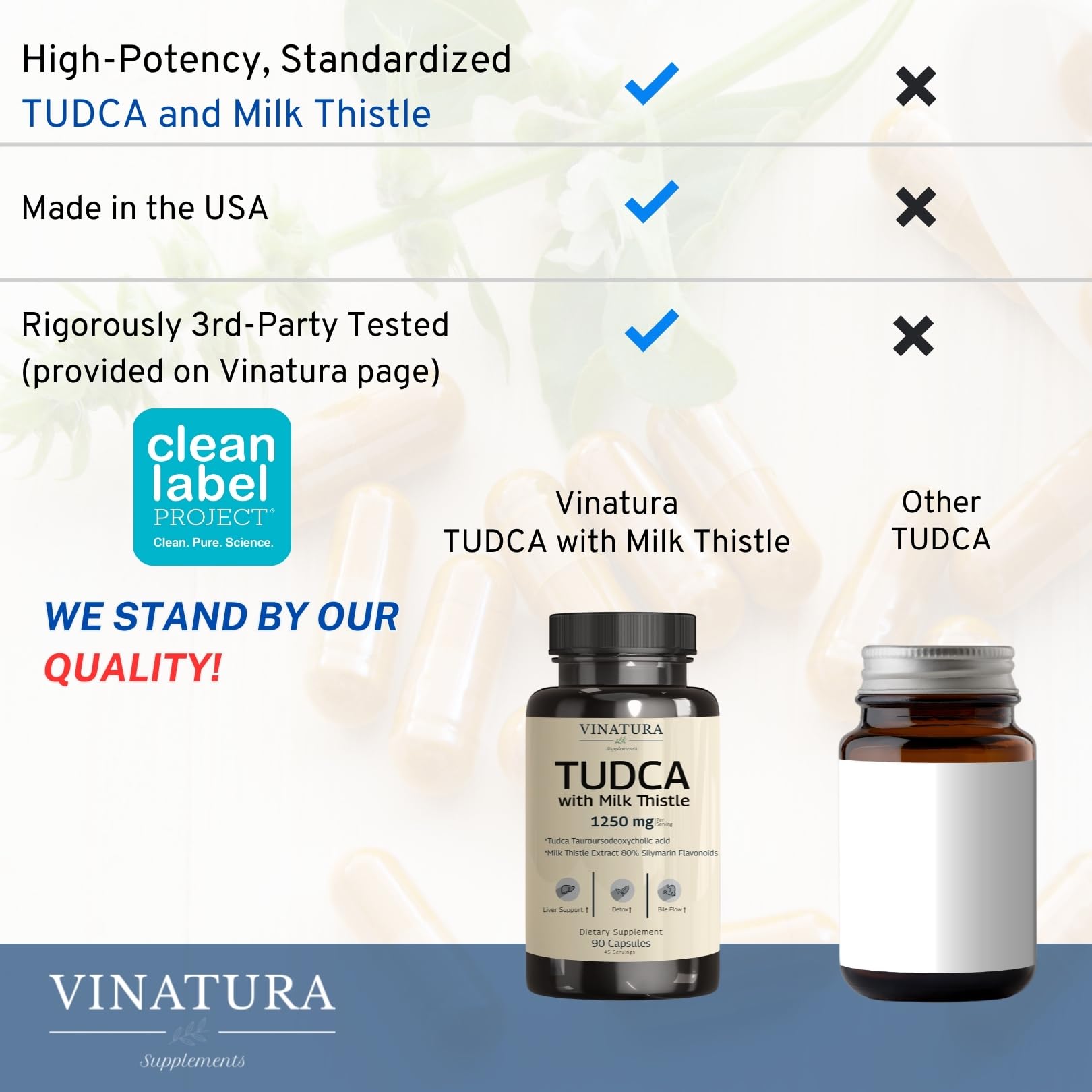 Third-party tested Tudca Milk Thistle USA-made