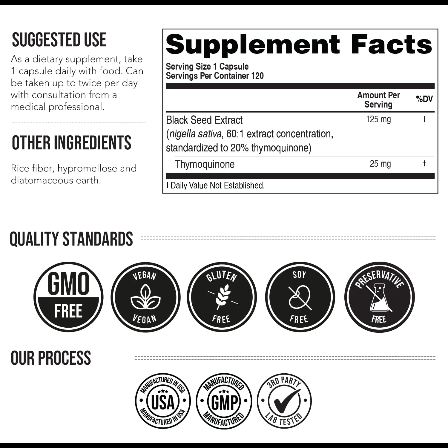 Independent third-party testing certificate for contaminants