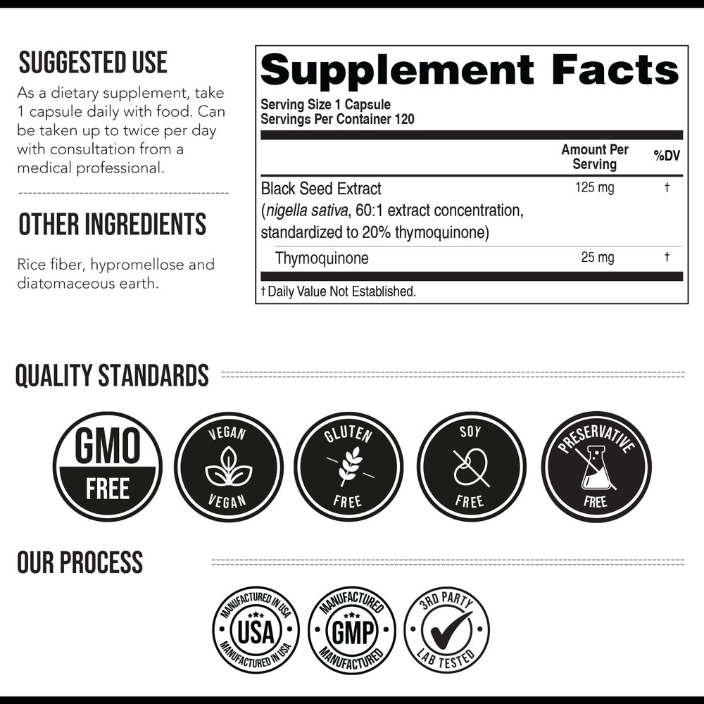 Independent third-party testing certificate for contaminants