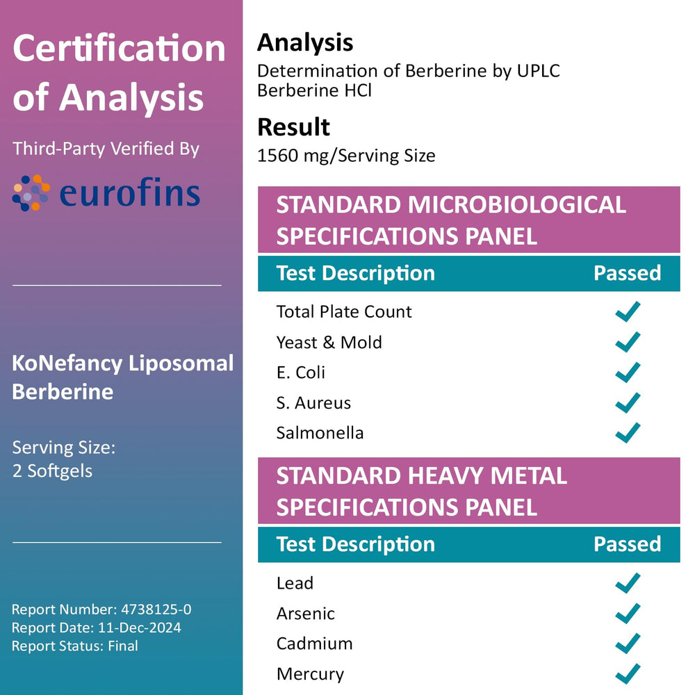 Third-party testing certificate illustration