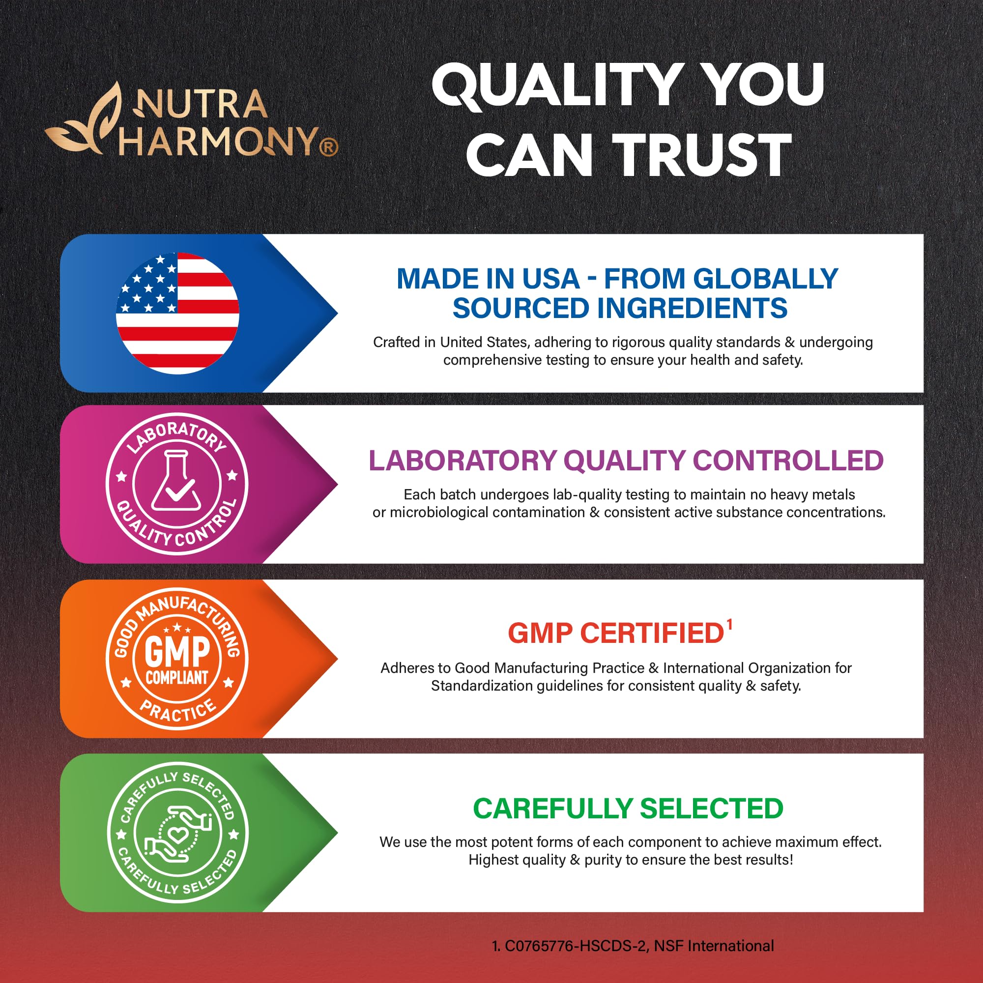 Third-party testing seal