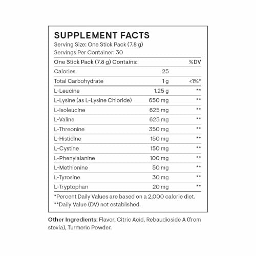 Back view of THORNE Amino Complex Lemon bottle showing nutrition facts