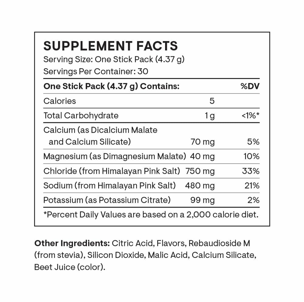 THORNE Daily Electrolytes Watermelon 30-stick box