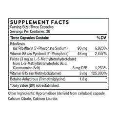 Graphic highlighting Active Folate (5-MTHF) and B vitamins supporting methylation