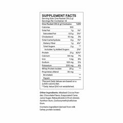 THORNE Whey Protein Isolate Chocolate packaging