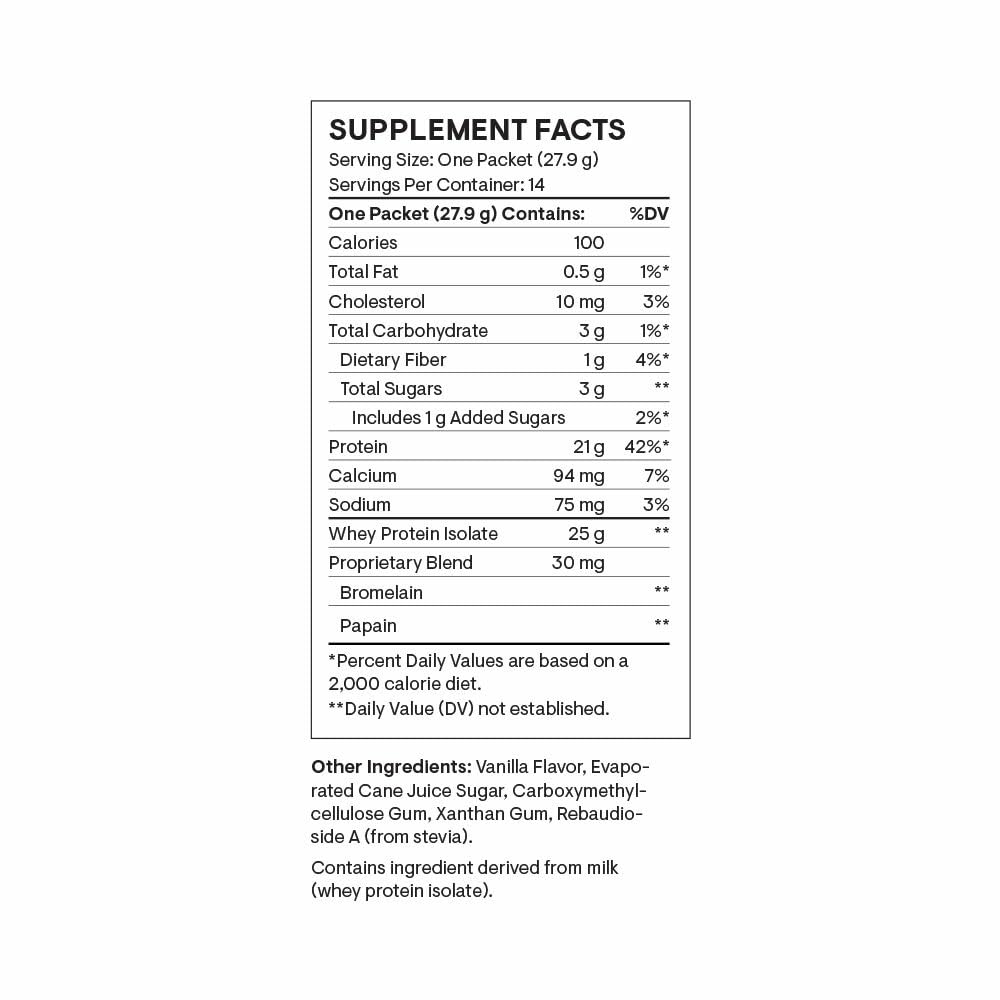 Nutrition facts panel showing 21 g protein per serving