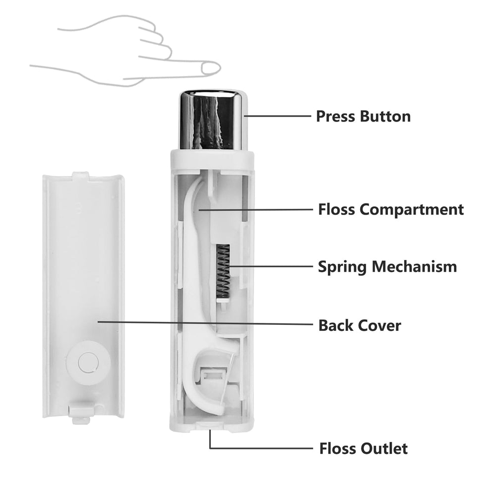 Package with 3 boxes of floss and 150 picks in white