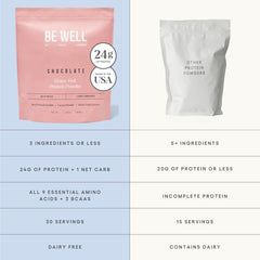 Container with three ingredient labels: grass-fed beef isolate, cacao, monk fruit