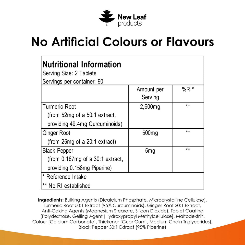 Three-month supply visual of turmeric tablets