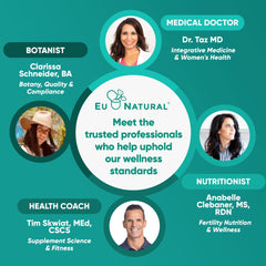 Illustration of Organic KSM-66 Ashwagandha, zinc, selenium and iodine