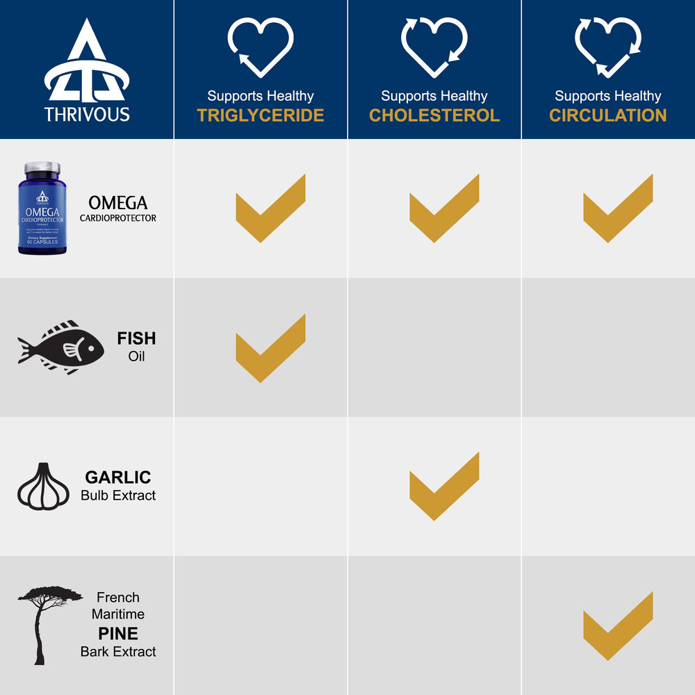 Gotu Kola extract illustration highlighting microcirculation support