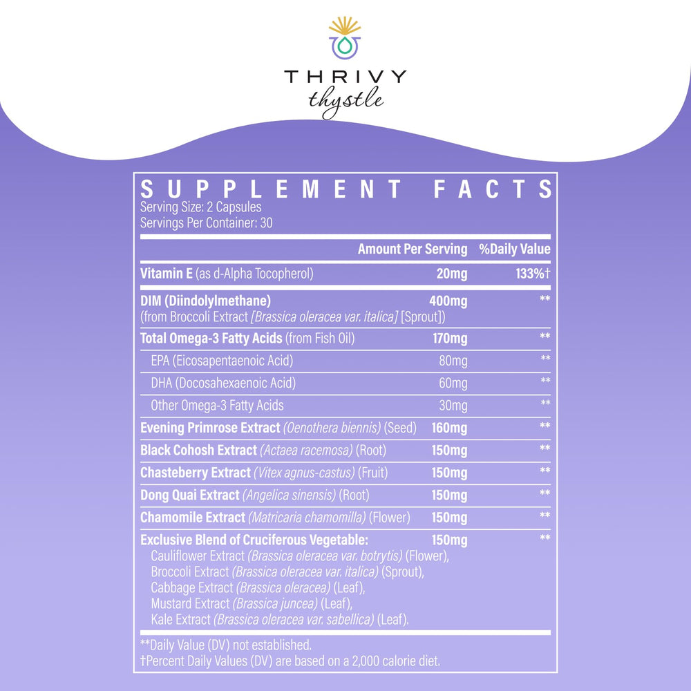 Ingredients including DIM, Evening Primrose, Black Cohosh and more