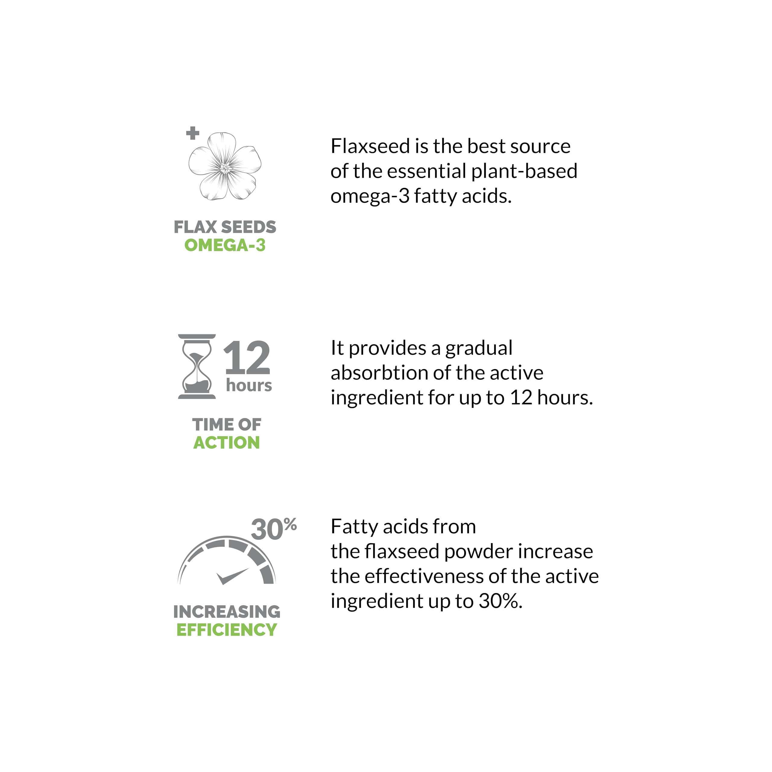 Ingredients: Thunder God Vine 20:1 extract and flaxseed extract